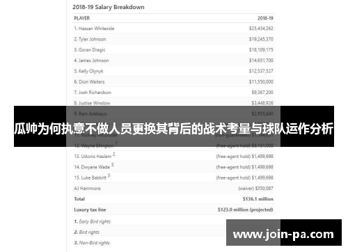 瓜帅为何执意不做人员更换其背后的战术考量与球队运作分析