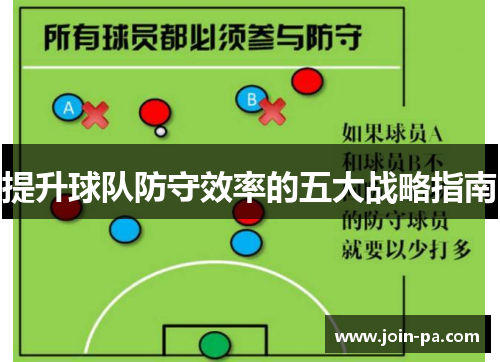 提升球队防守效率的五大战略指南