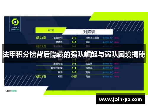 法甲积分榜背后隐藏的强队崛起与弱队困境揭秘