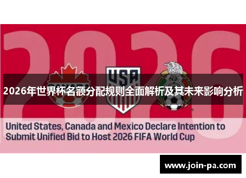 2026年世界杯名额分配规则全面解析及其未来影响分析