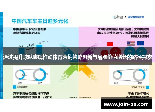 通过提升球队表现推动体育营销策略创新与品牌价值增长的路径探索