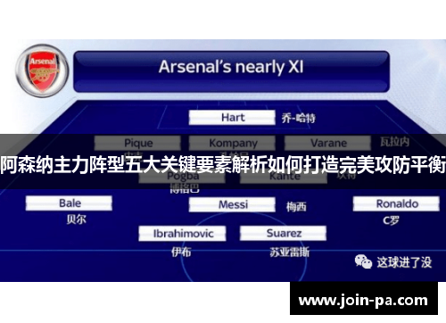 阿森纳主力阵型五大关键要素解析如何打造完美攻防平衡 阿森纳主力阵型五大关键要素解析如何打造完美攻防平衡