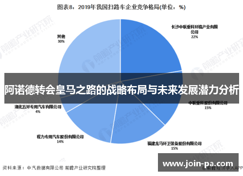 阿诺德转会皇马之路的战略布局与未来发展潜力分析 阿诺德转会皇马之路的战略布局与未来发展潜力分析