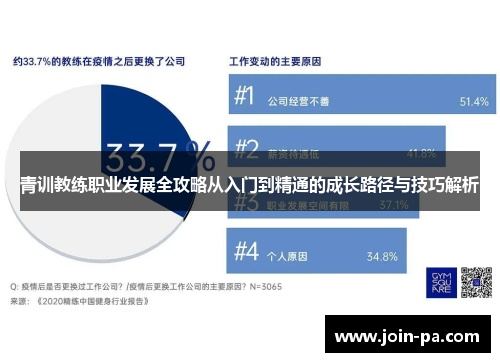青训教练职业发展全攻略从入门到精通的成长路径与技巧解析 青训教练职业发展全攻略从入门到精通的成长路径与技巧解析