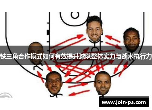 铁三角合作模式如何有效提升球队整体实力与战术执行力 铁三角合作模式如何有效提升球队整体实力与战术执行力