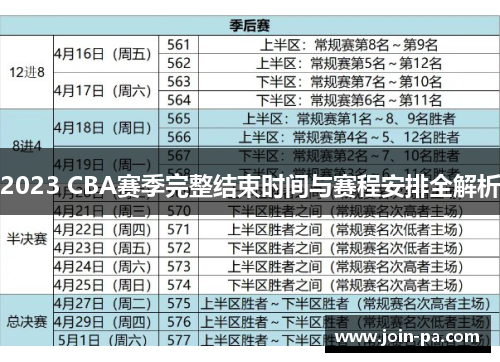 2023 CBA赛季完整结束时间与赛程安排全解析