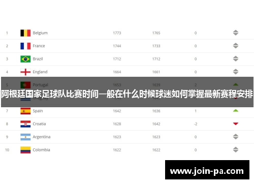 阿根廷国家足球队比赛时间一般在什么时候球迷如何掌握最新赛程安排