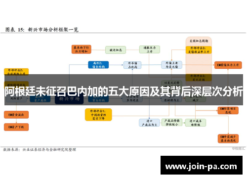 阿根廷未征召巴内加的五大原因及其背后深层次分析