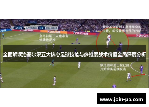 全面解读洛塞尔索五大核心足球技能与多维度战术价值全局深度分析 全面解读洛塞尔索五大核心足球技能与多维度战术价值全局深度分析