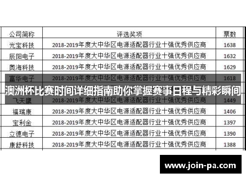 澳洲杯比赛时间详细指南助你掌握赛事日程与精彩瞬间 澳洲杯比赛时间详细指南助你掌握赛事日程与精彩瞬间