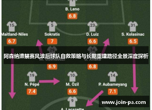 阿森纳遭禁赛风波后球队自救策略与长期重建路径全景深度探析