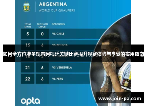 如何全方位准备观看阿根廷关键比赛提升观赛体验与享受的实用指南