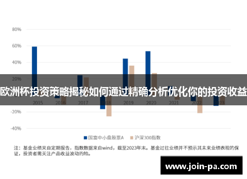 欧洲杯投资策略揭秘如何通过精确分析优化你的投资收益