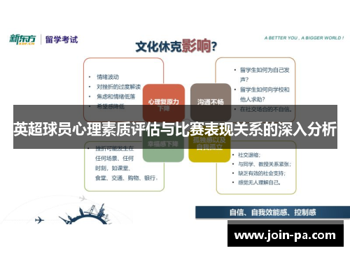 英超球员心理素质评估与比赛表现关系的深入分析