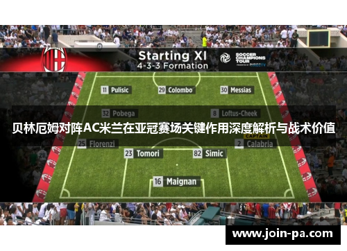 贝林厄姆对阵AC米兰在亚冠赛场关键作用深度解析与战术价值